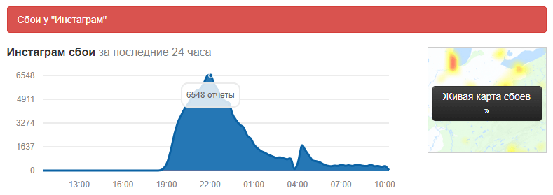 Сбой в Instagram 13.03.2019 Неполадки